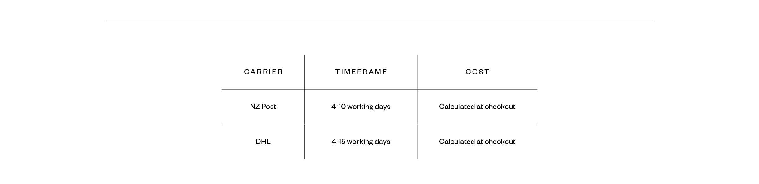 Max_Returns_Landing_Page